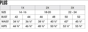 plus size chart